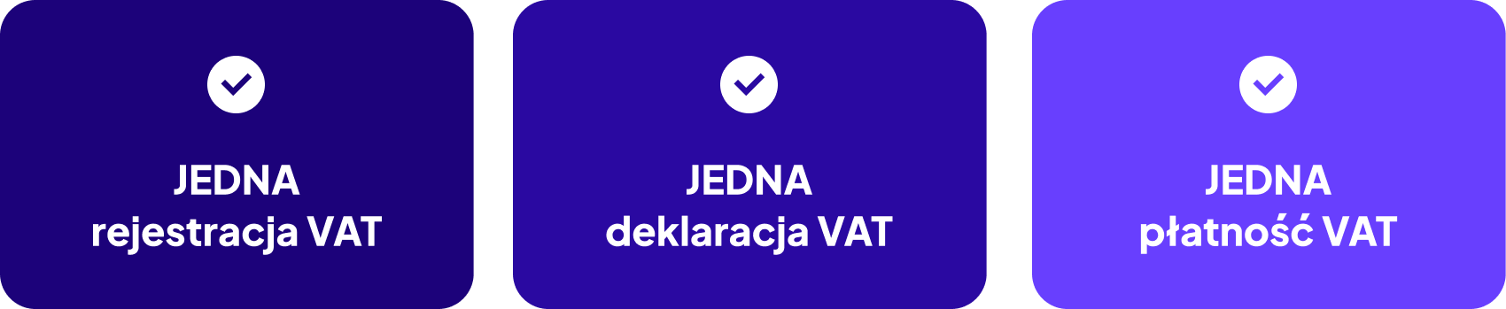 VAT OSS e-commerce